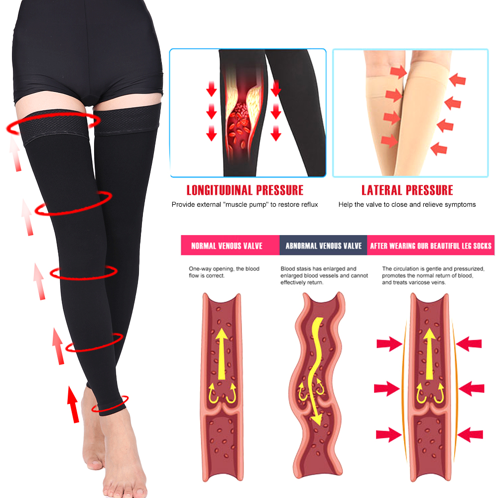 Open Toe Knee-High Medical Com - Compression Sock Medical recension och pris